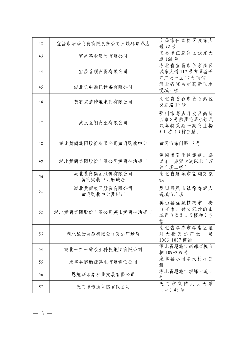 國(guó)家稅務(wù)總局湖北省稅務(wù)局湖北省商務(wù)廳湖北省財(cái)政廳湖北省文化和旅游廳關(guān)于公布湖北省第一批境外旅客購(gòu)物離境退稅商店名單的通告
