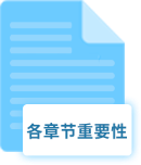 章節(jié)重要性