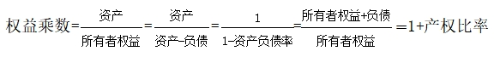 權益乘數(shù) 權益乘數(shù)