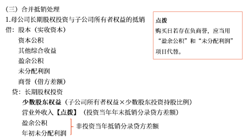 企業(yè)合并抵消處理