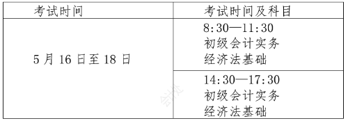 初級(jí)資格考試