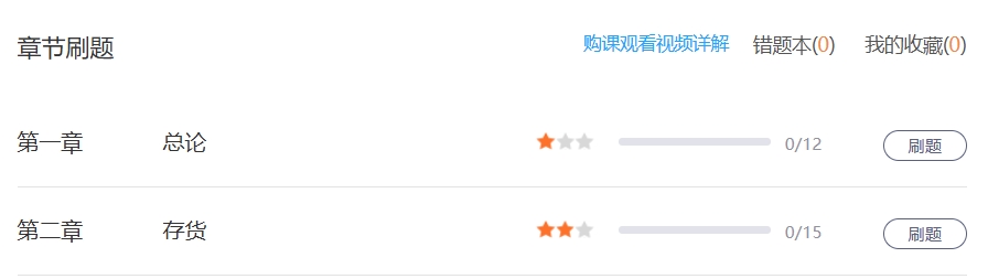 中級(jí)會(huì)計(jì)免費(fèi)題庫