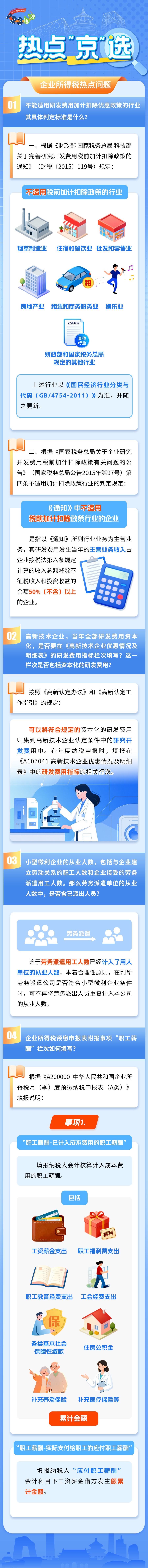 企業(yè)所得稅預(yù)繳申報(bào)表附報(bào)事項(xiàng)“職工薪酬”欄次如何填寫(xiě)？企業(yè)所得稅問(wèn)題匯總～