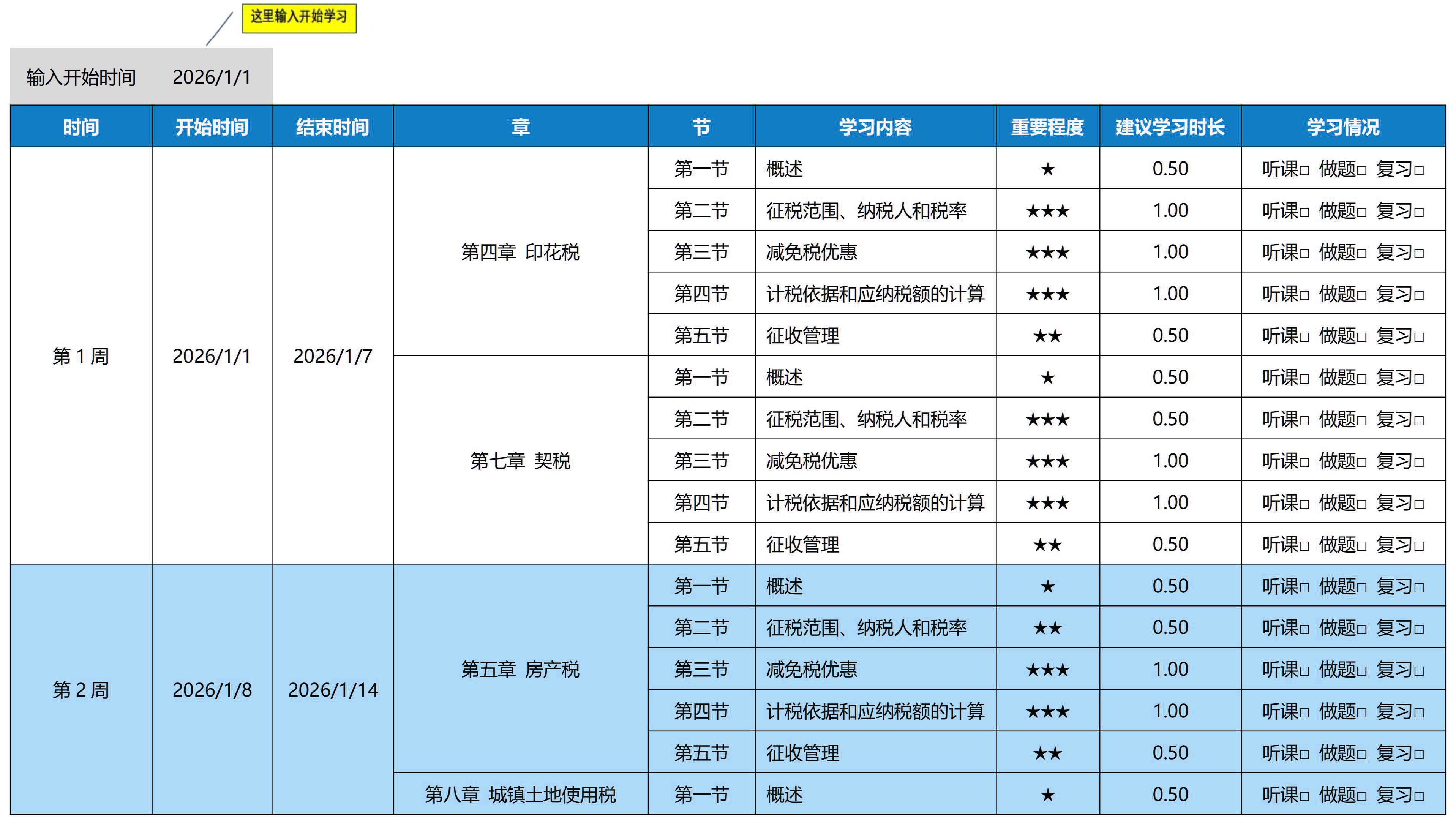 26年《稅法二》預(yù)習(xí)階段學(xué)習(xí)計(jì)劃
