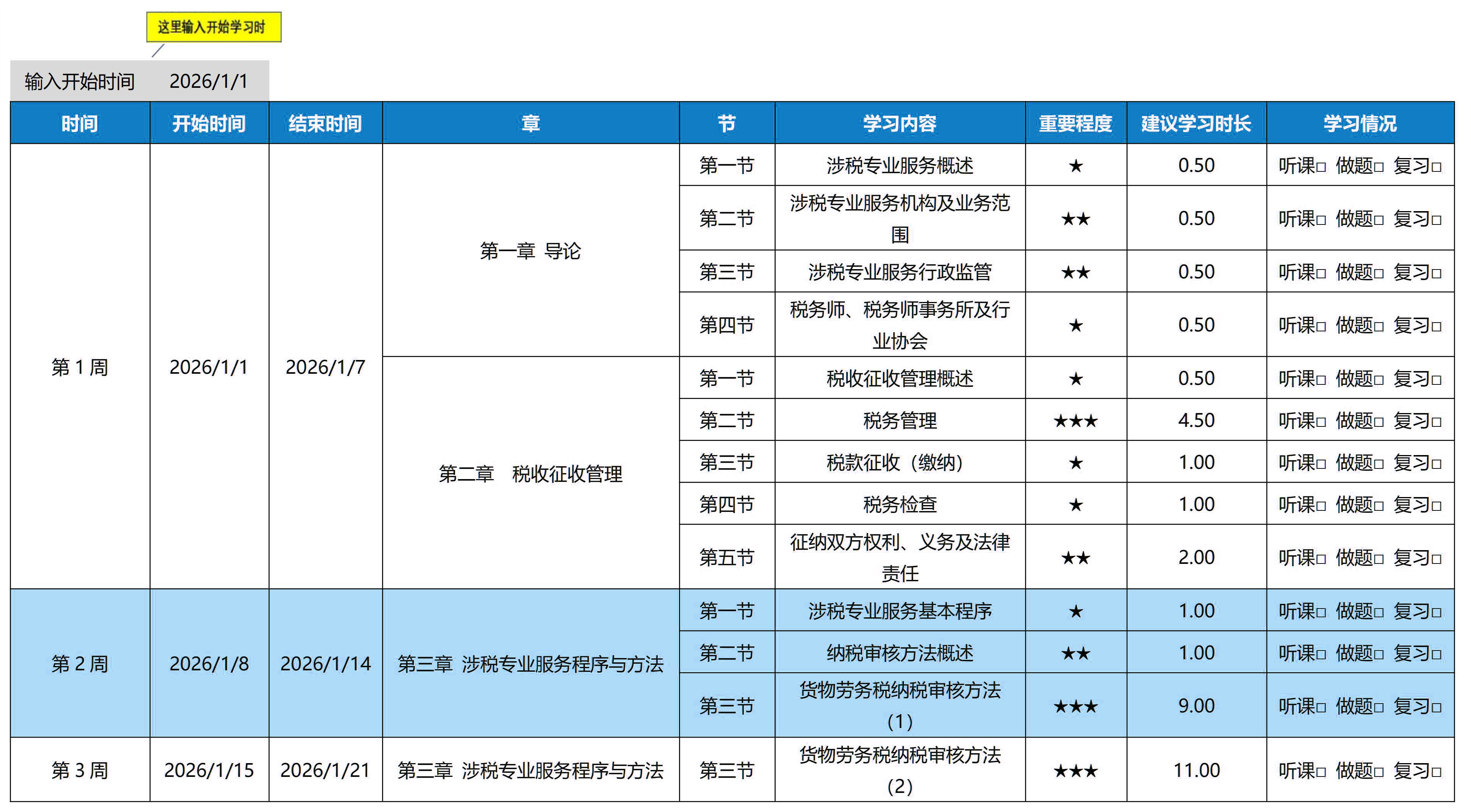 26年《涉稅服務(wù)實務(wù)》預(yù)習(xí)階段學(xué)習(xí)計劃