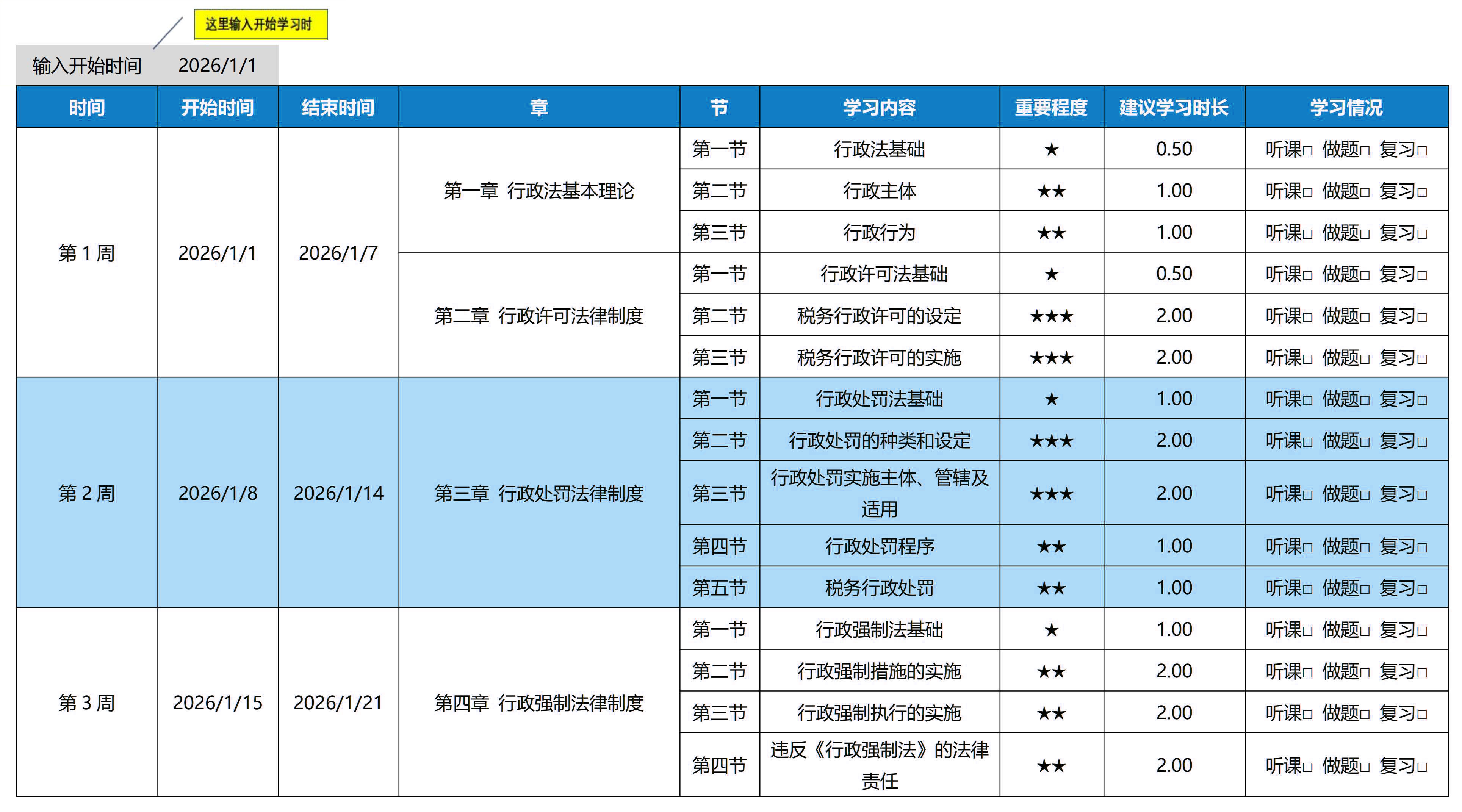 26年《涉稅服務(wù)相關(guān)法律》預(yù)習(xí)階段學(xué)習(xí)計(jì)劃