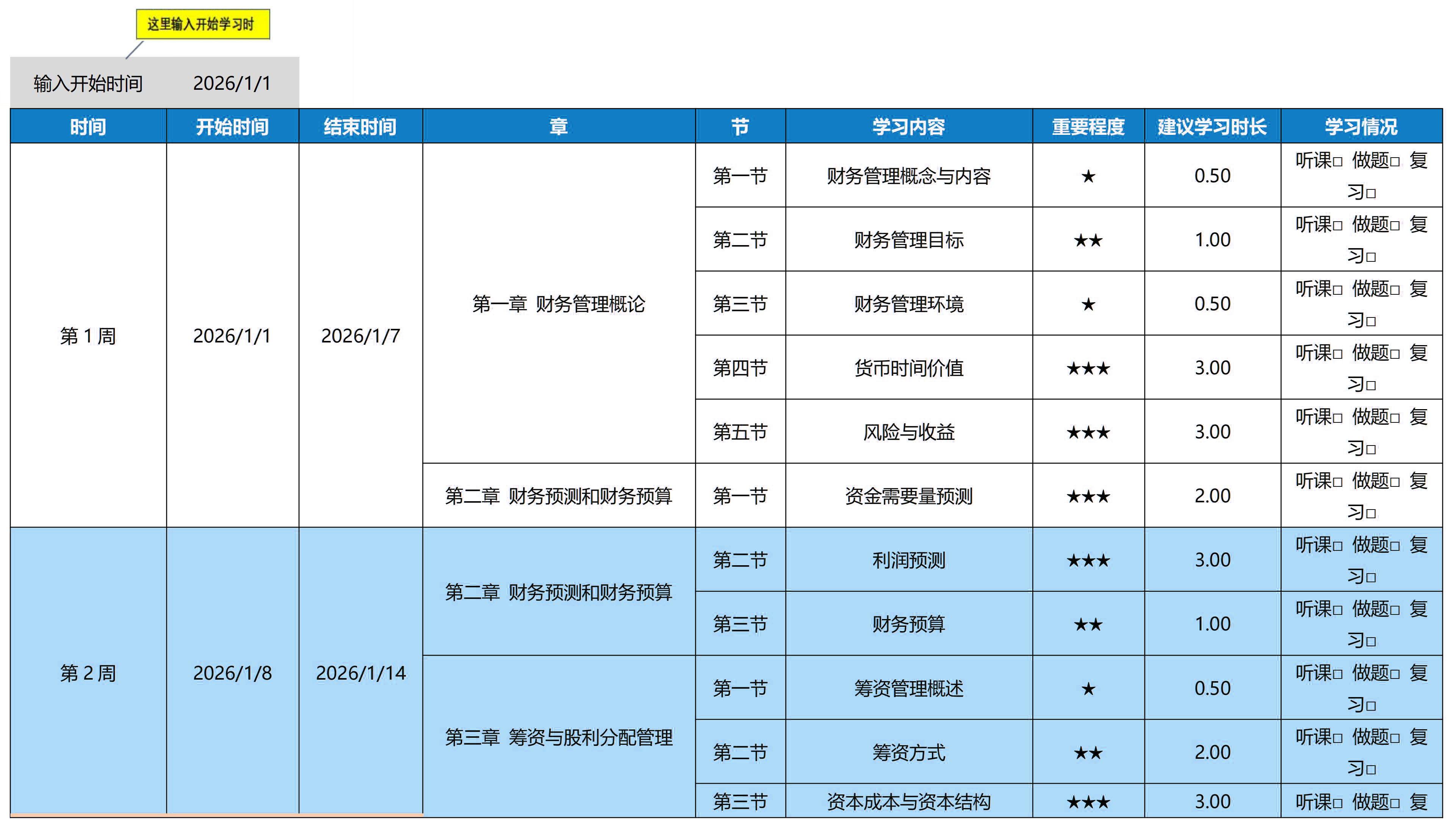 26年《財務與會計》預習階段學習計劃