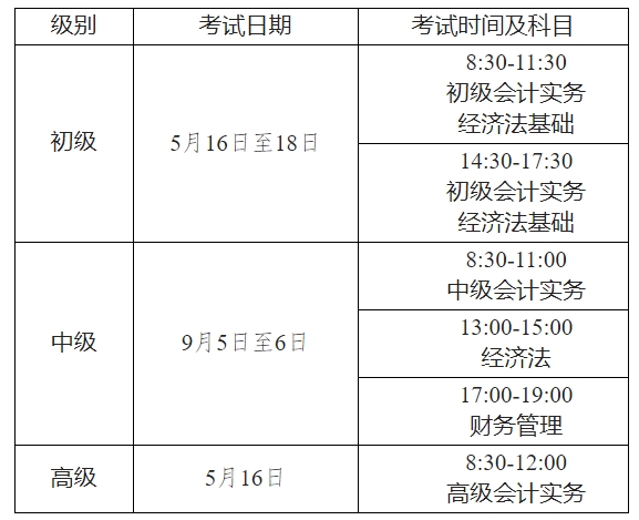 黑龍江考試時間