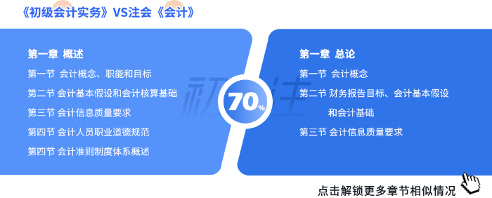 注會(huì)會(huì)計(jì)