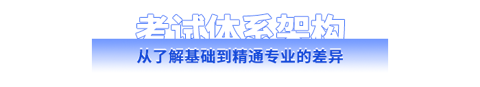 從“了解基礎”到“精通專業(yè)”的差異