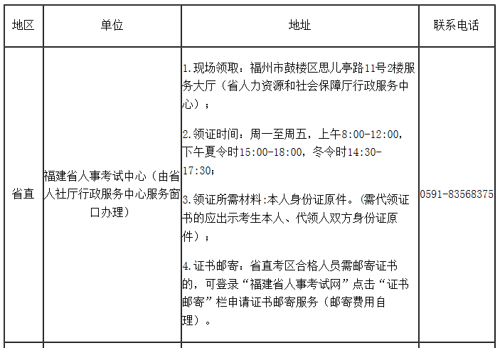 證書領取 證書領取