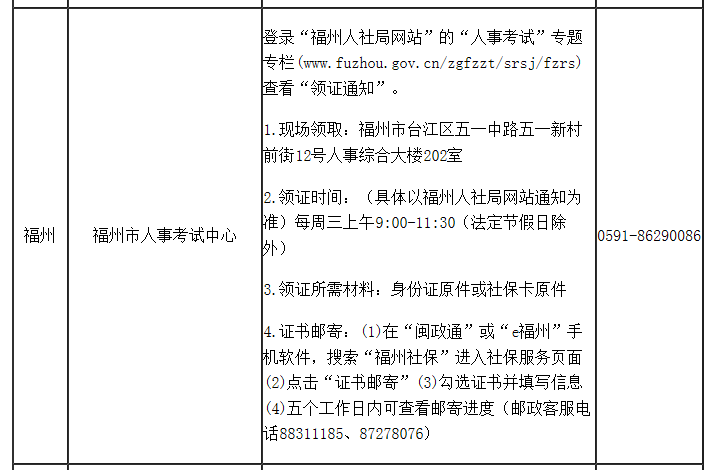 證書領取 證書領取