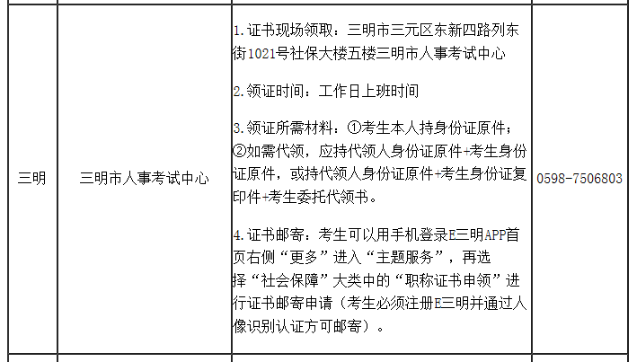 證書領取 證書領取