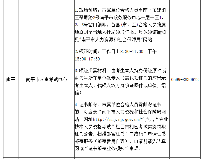 證書領取 證書領取