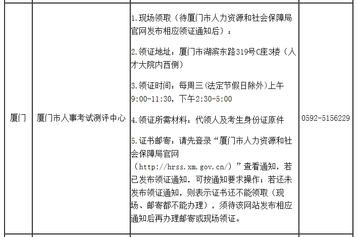 證書領取 證書領取