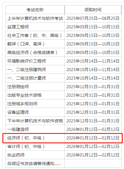 證書領(lǐng)取 證書領(lǐng)取