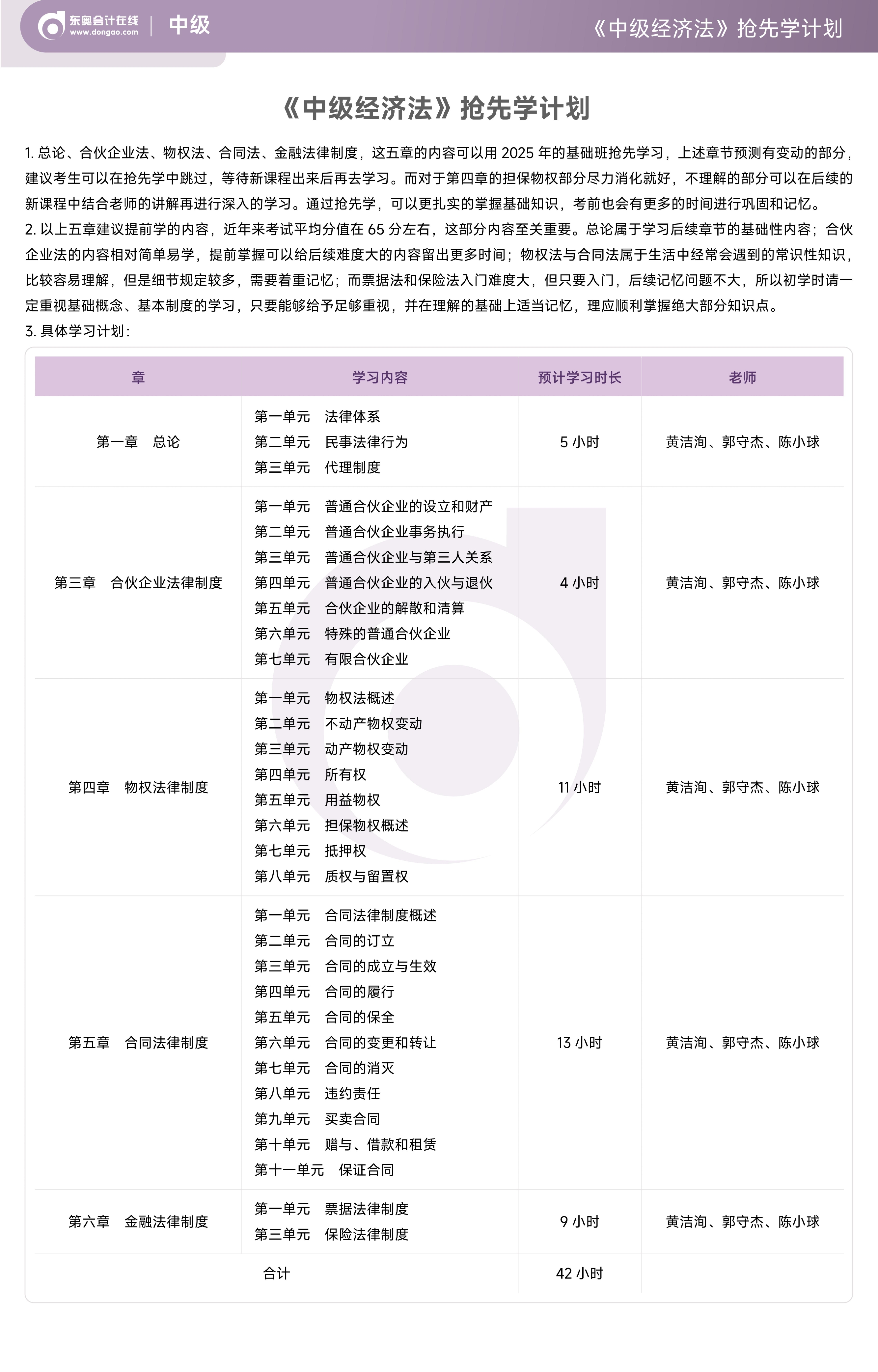 《中級經(jīng)濟(jì)法》搶先學(xué)計(jì)劃