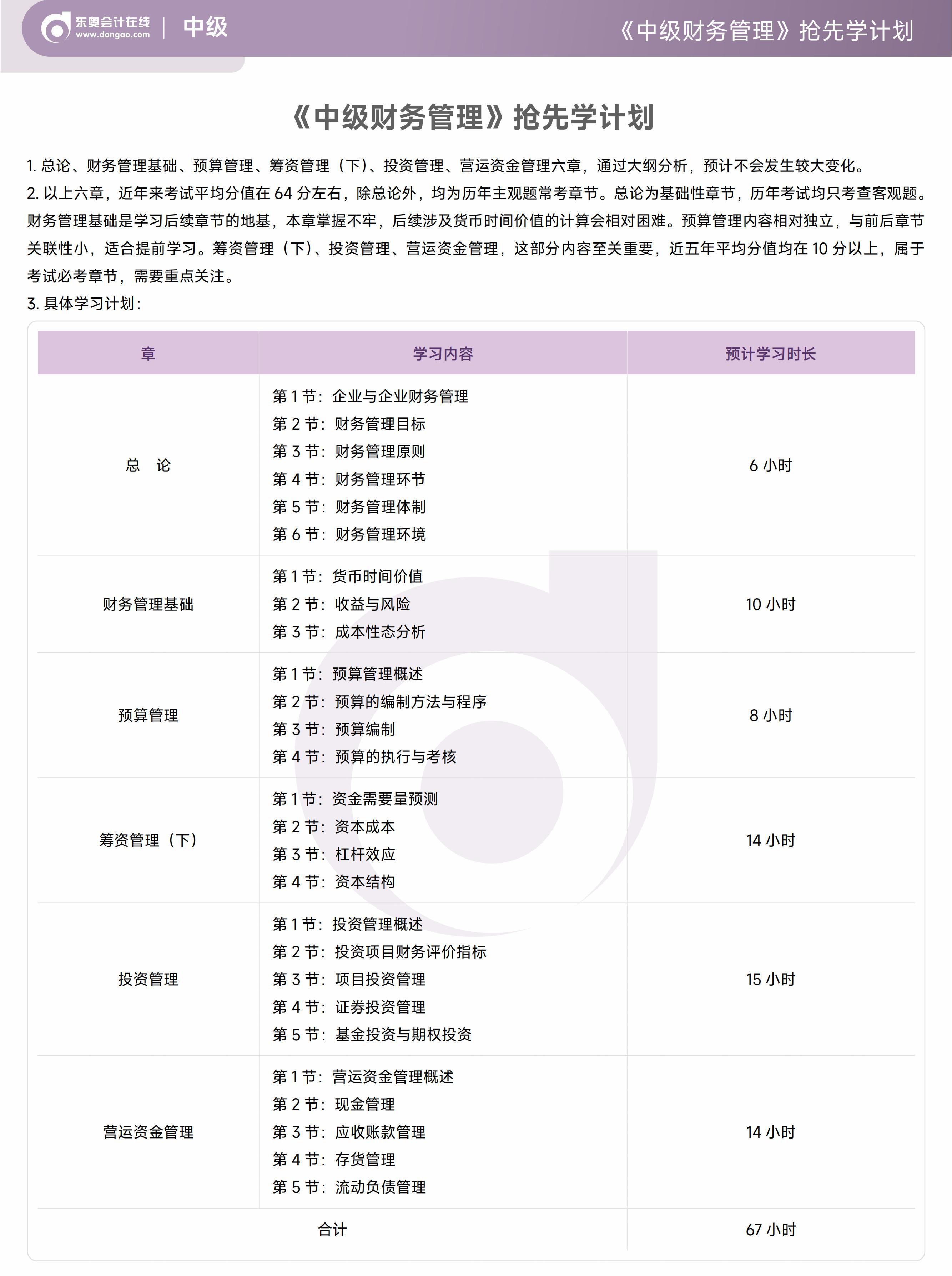《中級財(cái)務(wù)管理》搶先學(xué)計(jì)劃