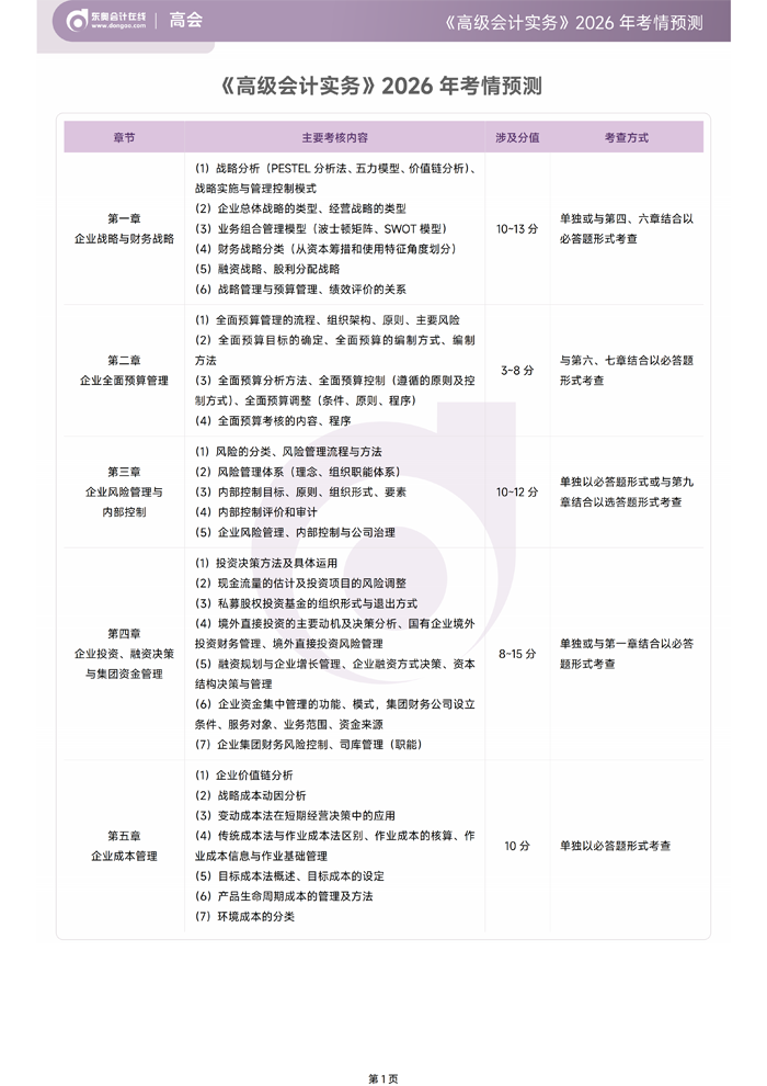 2026年《高級(jí)會(huì)計(jì)實(shí)務(wù)》考情預(yù)測(cè)