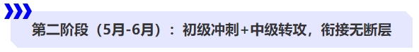 第二階段（5月-6月）：初級沖刺+中級轉(zhuǎn)攻，銜接無斷層