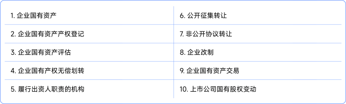 經(jīng)濟(jì)法第十章考點(diǎn)