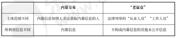 中級會計經濟法預習知識點