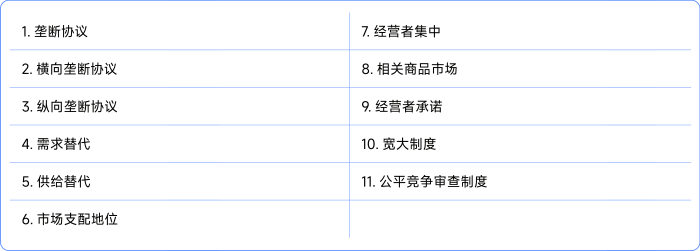 經(jīng)濟法第十章考點