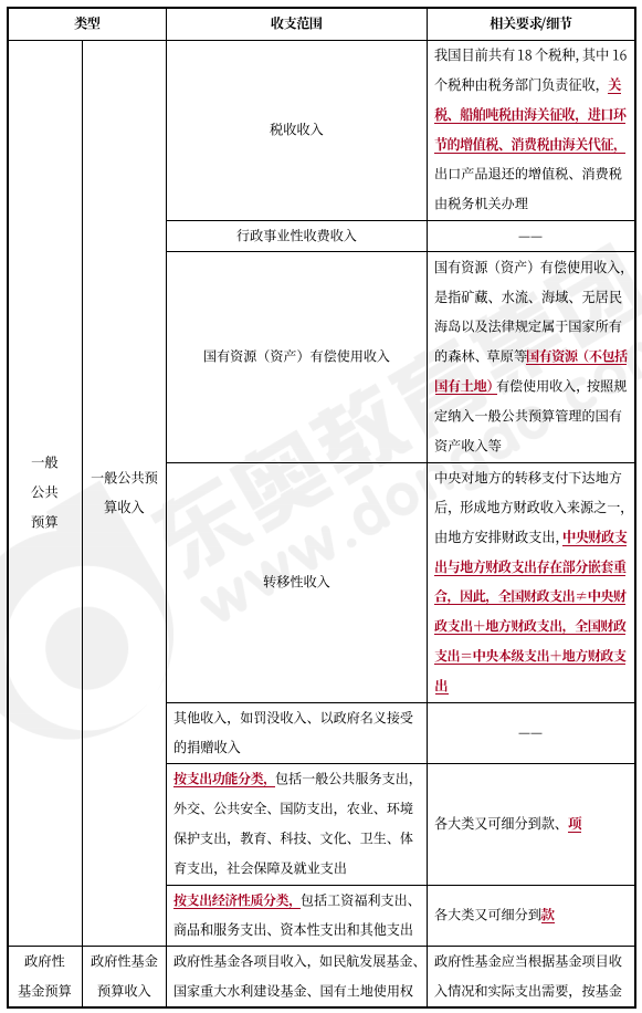 第七章_06 第七章_06