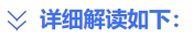 詳細(xì)解讀如下：