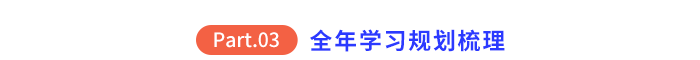 全年學(xué)習(xí)規(guī)劃梳理