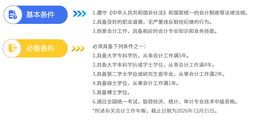 中級(jí)會(huì)計(jì)報(bào)名條件