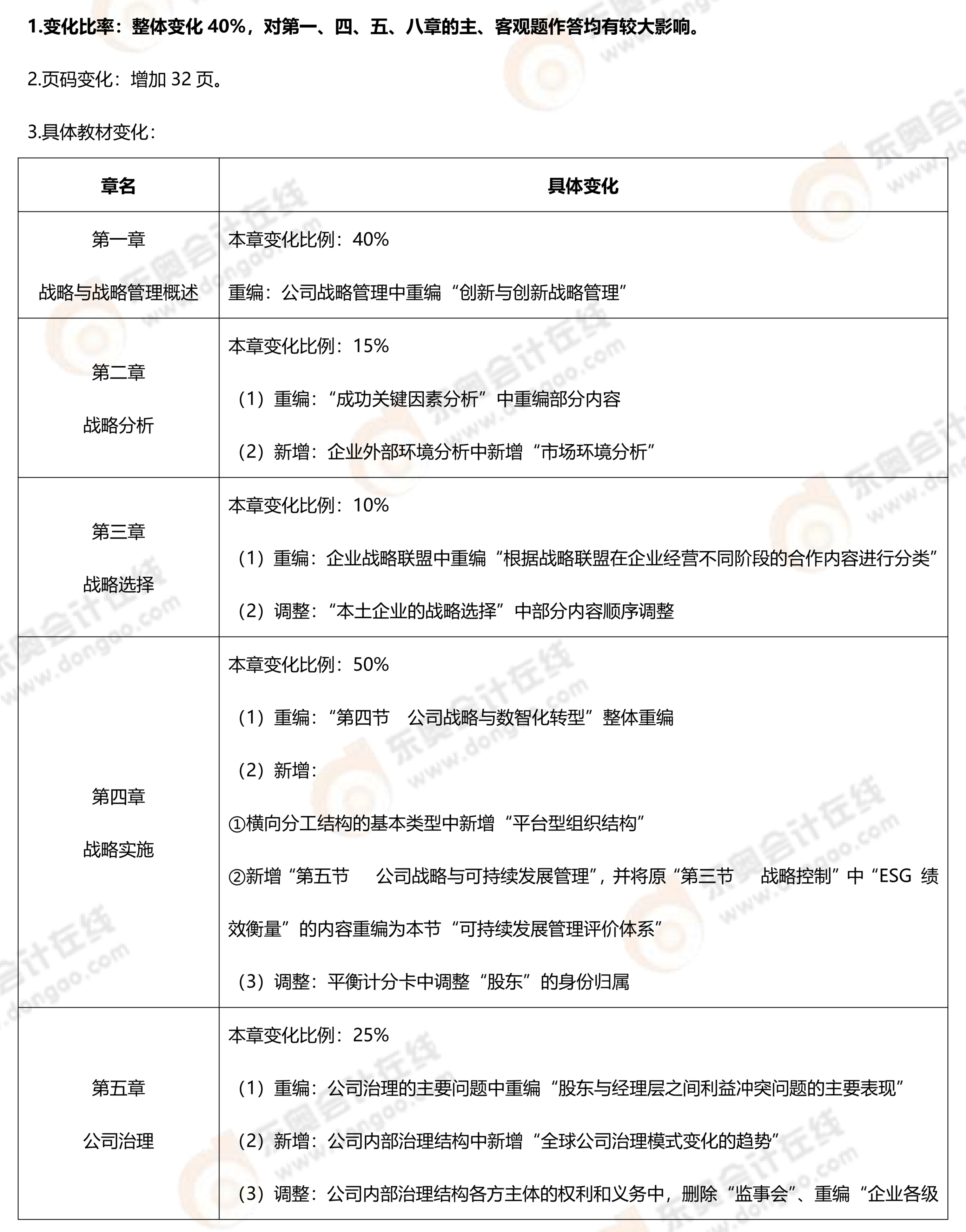 26年注會戰(zhàn)略教材變化