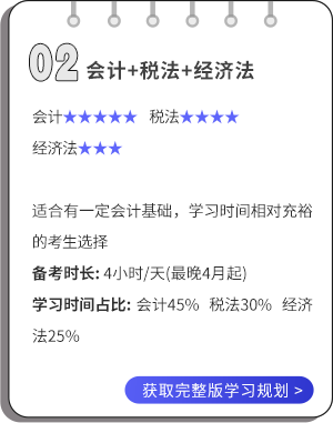會(huì)計(jì)+稅法+經(jīng)濟(jì)法