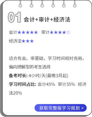 會(huì)計(jì)+審計(jì)+經(jīng)濟(jì)法