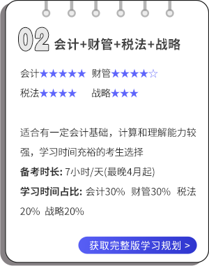 會(huì)計(jì)+財(cái)管+稅法+戰(zhàn)略
