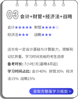 會(huì)計(jì)+財(cái)管+經(jīng)濟(jì)法+戰(zhàn)略