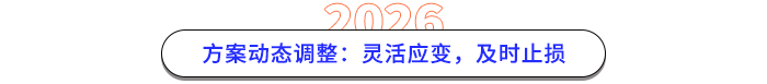 靈活應(yīng)變及時(shí)止損