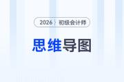 2026年初級會計《經(jīng)濟(jì)法基礎(chǔ)》第一章思維導(dǎo)圖，速來下載！