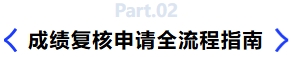 成績(jī)復(fù)核全流程指南