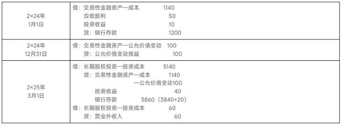 會(huì)計(jì) 會(huì)計(jì)