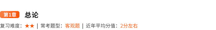 考點(diǎn)標(biāo)題[1]