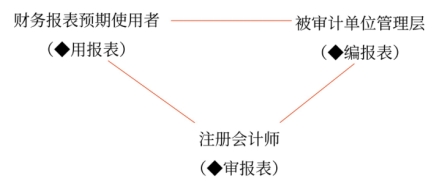 微信截圖_20260331143455