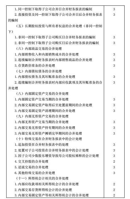 ע�ԕ�Ӌ����ԇ��V