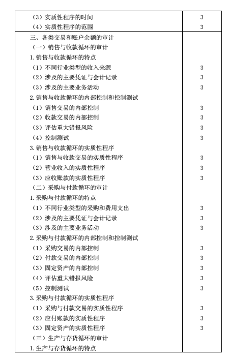 ע�ԕ�(hu��)Ӌ(j��)����ԇ��V