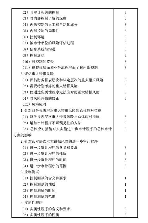 ע�ԕ�(hu��)Ӌ(j��)����ԇ��V