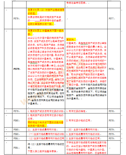 ע�ԕ�Ӌ����ԇ�̲�׃��