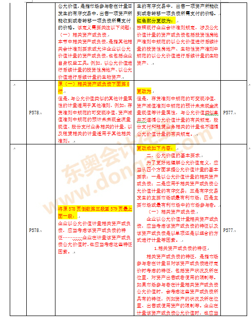 ע�ԕ�Ӌ����ԇ�̲�׃��