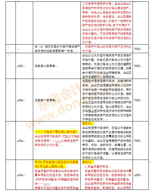 ע�ԕ�Ӌ����ԇ�̲�׃��