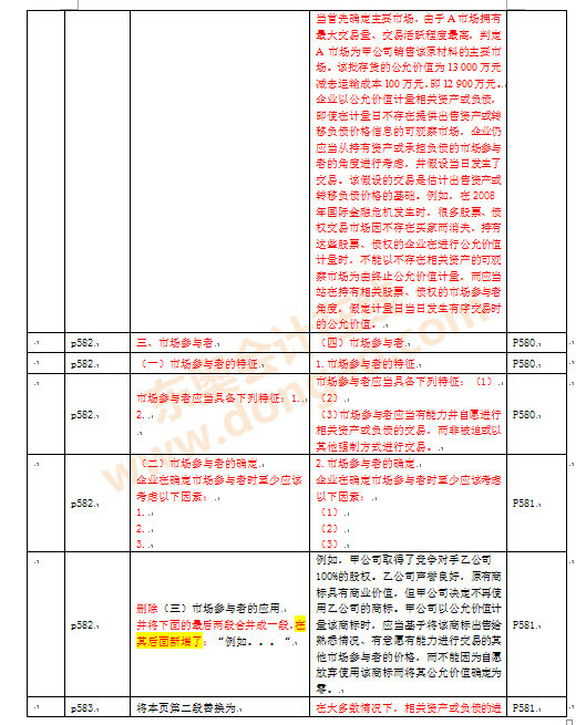 ע�ԕ�Ӌ����ԇ�̲�׃��