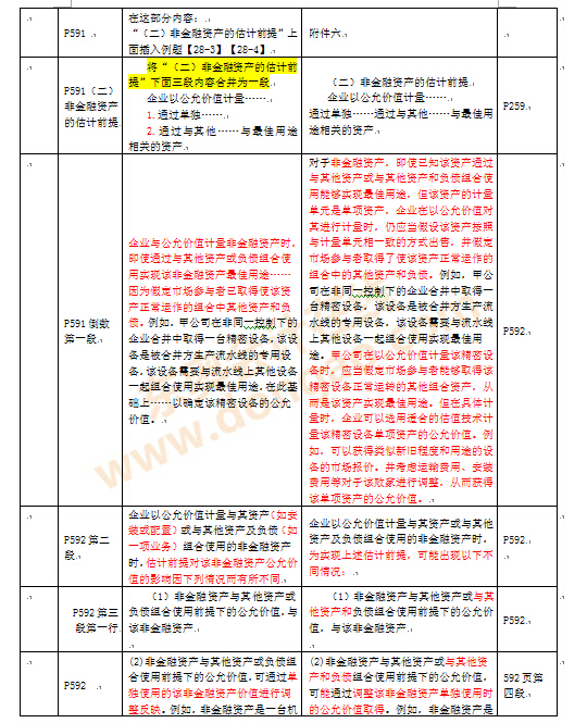 ע�ԕ�Ӌ(j��)����ԇ�̲�׃��